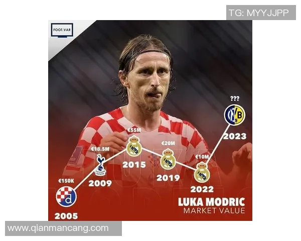 足球球星背后的故事与成长之路 揭秘传奇球员的奋斗与荣耀